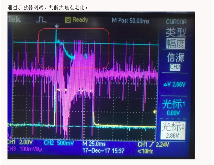 最新案例